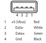 Conector USB Jack USB-A 4 Pines para Chasis Horizontal USBA/F90_DIP