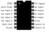 74LS164 TTL Registro de Corrimiento Salida en Paralelo y Entrada en Serial 8-Bit