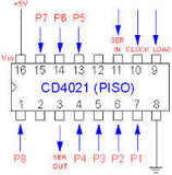 CD4021 CMOS Registro de Conversión Estátice de  8-Bits