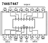 74LS47 TTL Decodificador y Controlador BCD a Siete Segmentos con Salidas de Colección Abierta