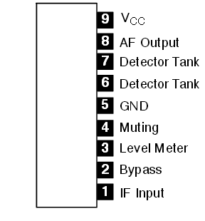 TA7303P – Carrod