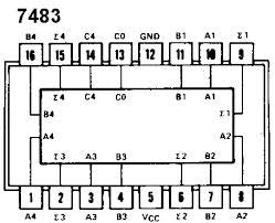 74LS83 TTL Sumador Binario Completo 4-Bits con Transporte rapido ...