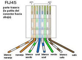 Cable de Red UTP Plug a Plug 20 m