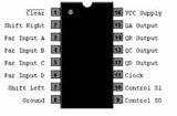 74LS194 TTL Registro de Cambio Universal Bidireccional de 4-Bits