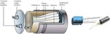 Capacitor Electrolítico 820 µF Varios Voltajes