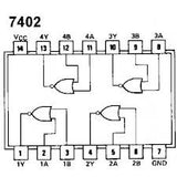 74LS02 TTL  Compuerta NOR Cuádruple de 2 Entradas Positivas
