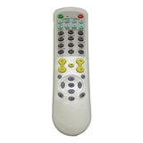 Control Remoto Universal para TV y TV Gadiz GD-9512