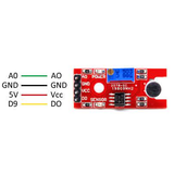 Módulo Sensor Detector de Sonido Breakout KY-038