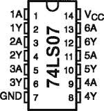 74LS07 TTL 6 Buffer/Driver C/Colector Abierto Alto Voltaje
