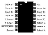 74LS151 TTL Multiplexor de 8 Entradas y Selector de Datos