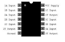 Sn74ls10 74LS10 TTL Tres Compuertas NAND de Tres Entradas circuito integrado ...