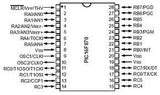 PIC16F870-I/SP CMOS Microcontrolador Microchip