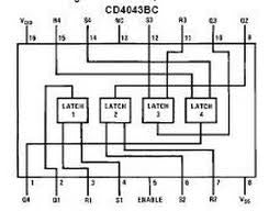 5PCS CD4043BE CD4043 CMOS Quad NOR R/S Latch w/ 3-State O/P 5PCS CD4043BE CD4043 CMOS Quad NOR R/S Latch w/ 3-State O/P
