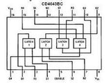 CD4043 CMOS Cuadruple Compuertas NOR R/S Latch 3 Estados CD4043