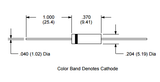 NTE5119A Zener 6.2 V 5 W