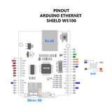 Arduino Ethernet W5100 R3 Shield Genérica